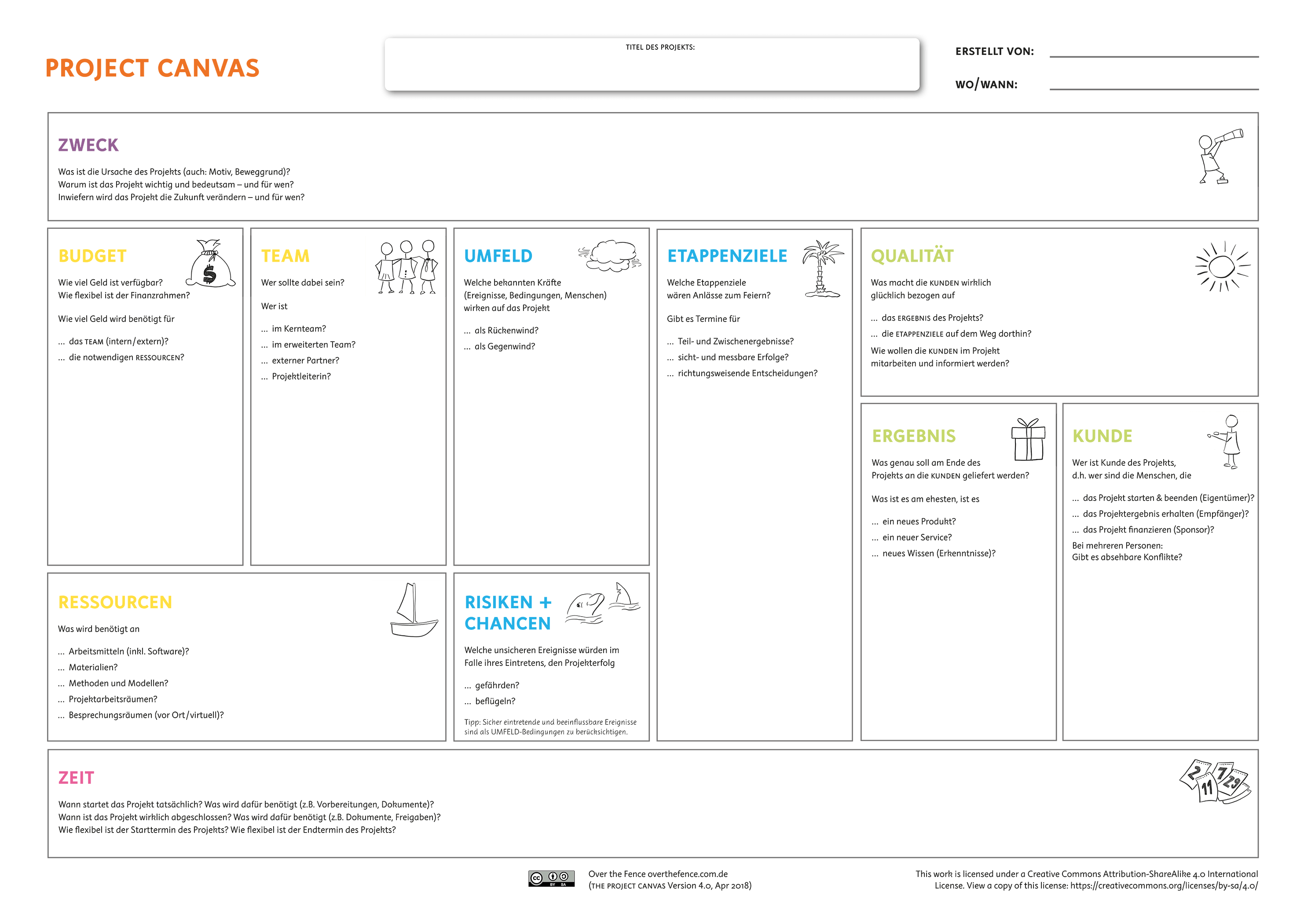 Project Canvas Over the Fence